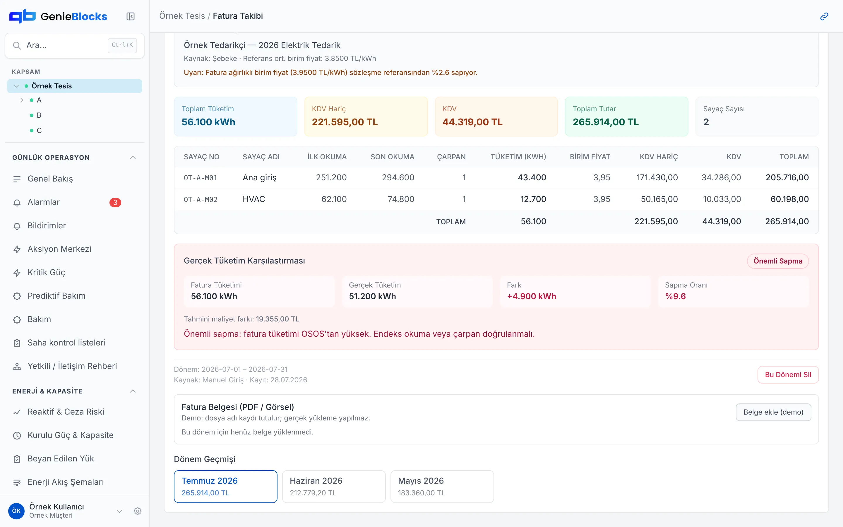 Invoice Tracking screen, Sample Site data: period contract and unit price deviation warning, total consumption and amount, invoice lines by meter; comparison of invoiced consumption with OSOS measurement and a significant deviation warning; period history.